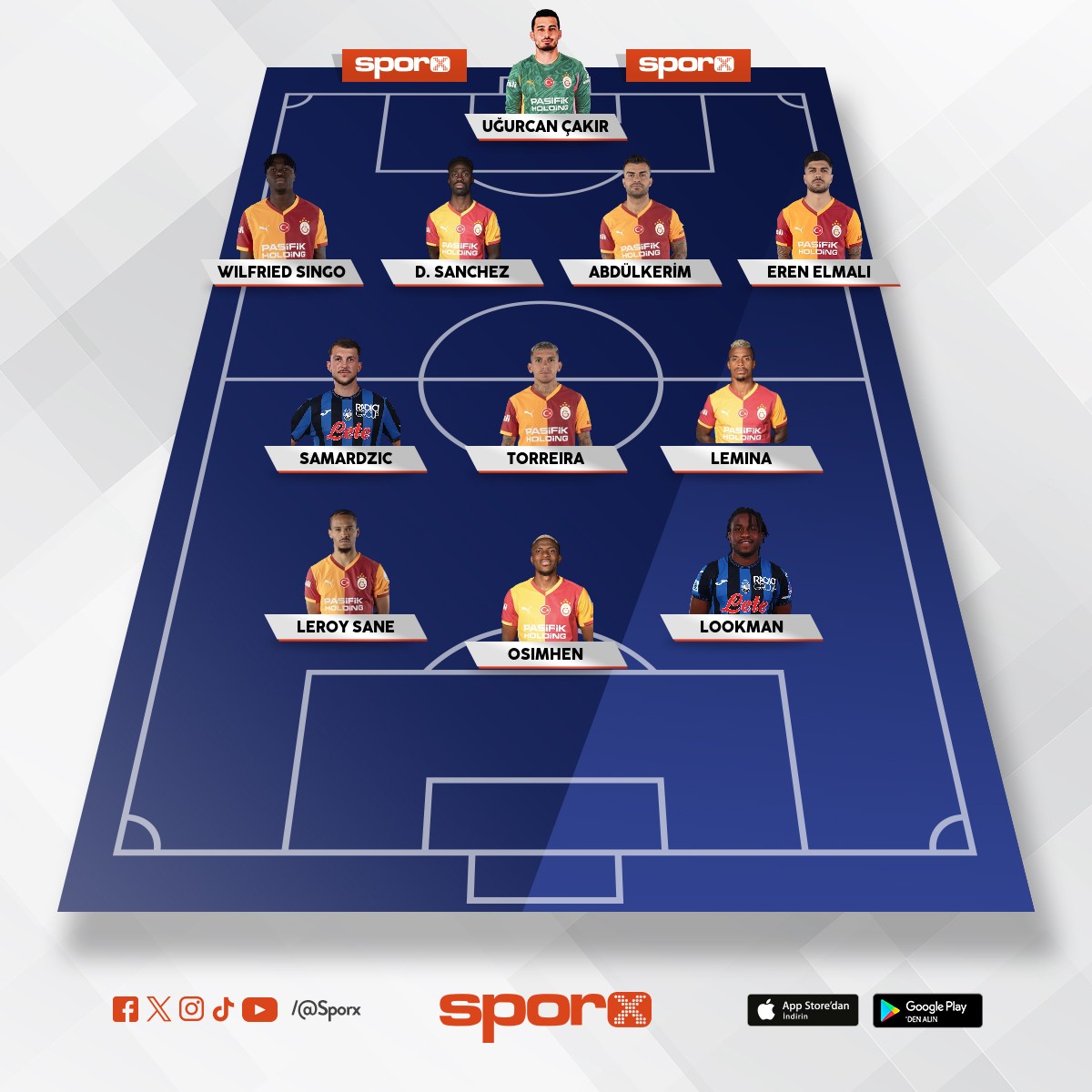 Maestroyuda rotasyona al�rd�m