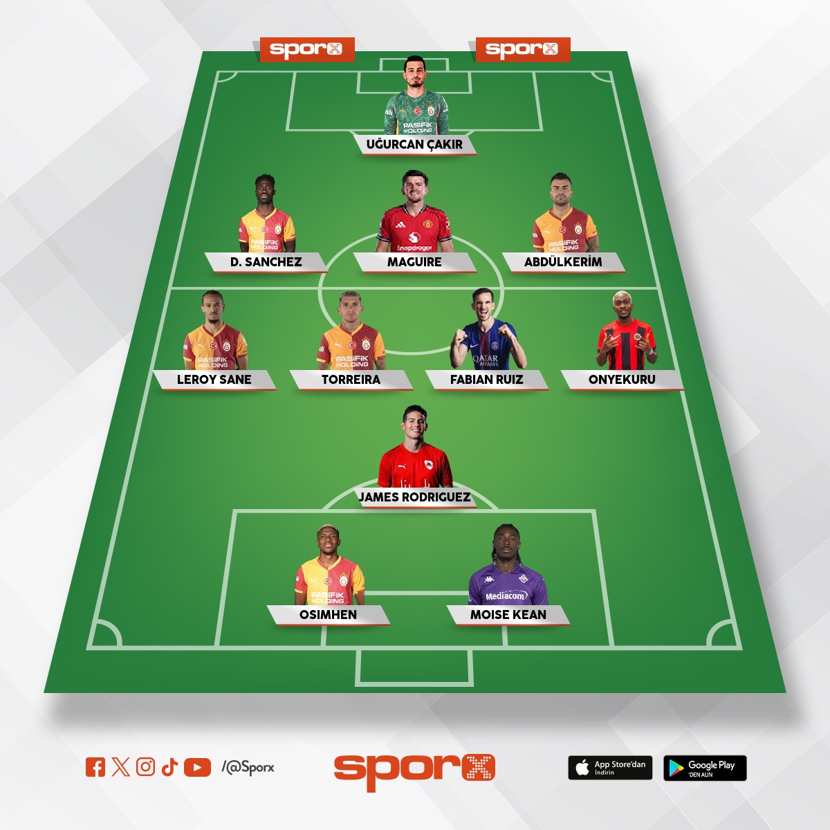 Transfer laz�m d���k b�t�e d�nya kupas�