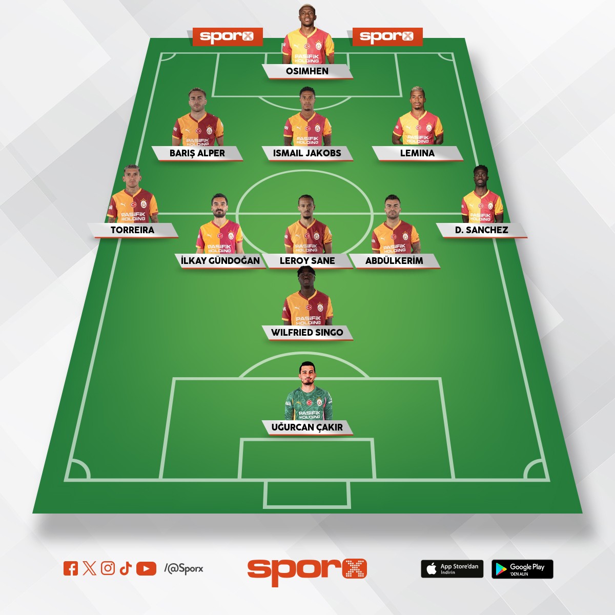 olma ihtimali tak�m