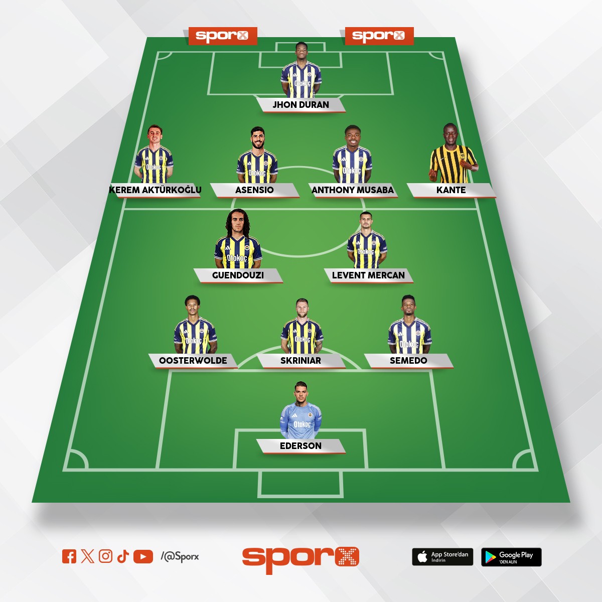 fenerbah�e transfer d�nemi