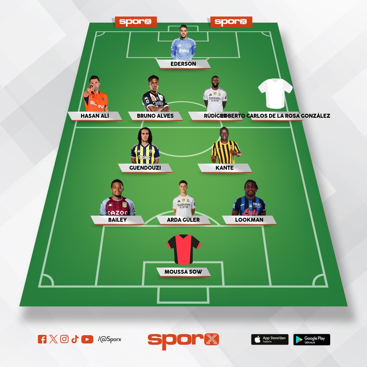 FB EFSANE KADRO (G�NCEL SEZON ve S�YLENT�LER DAH�L)