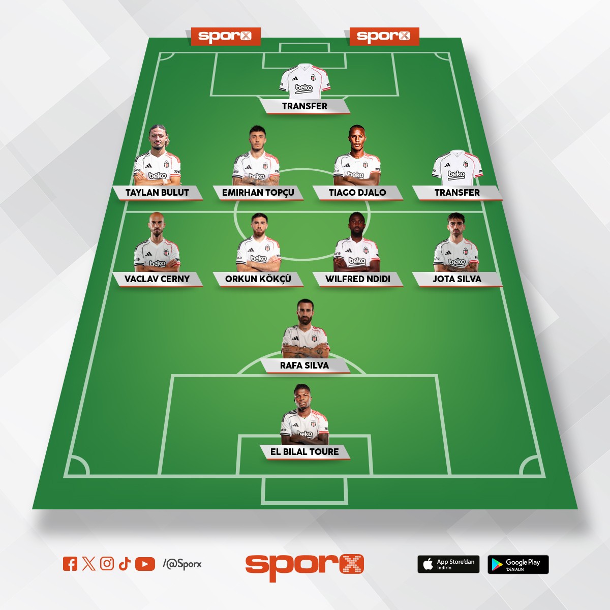 Eldeki �mkanlar �le Kadro