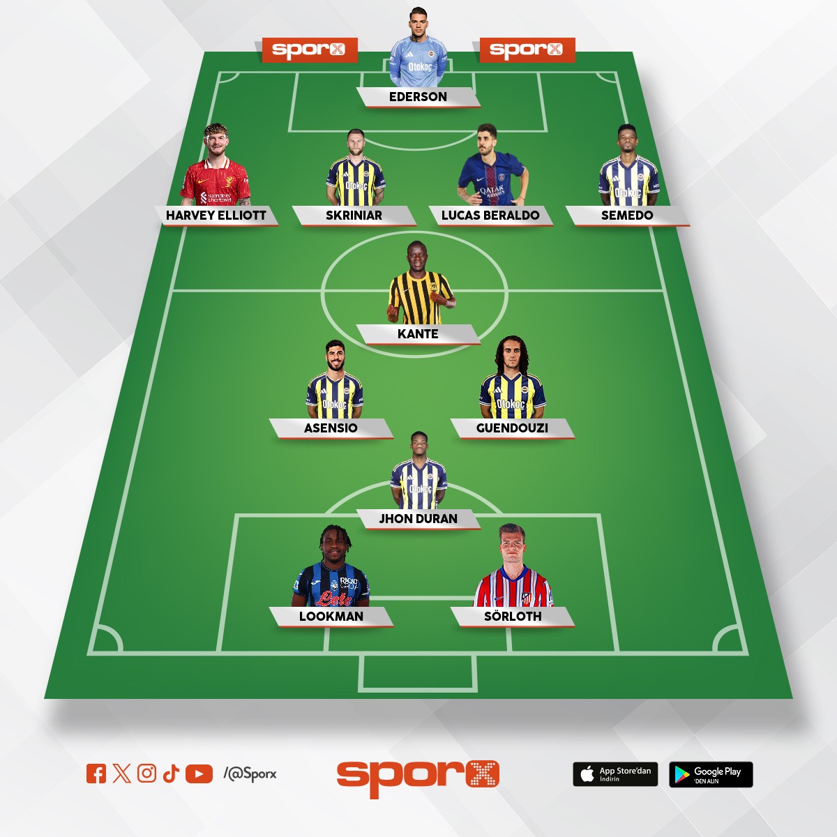 S�perlig in en iyi kadrosu