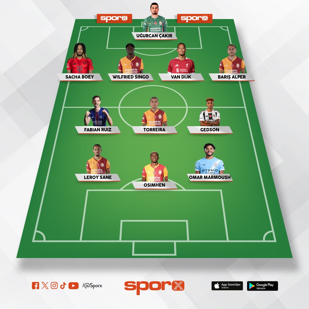 �.L�G� B�LE KAZANAB�L�R�Z