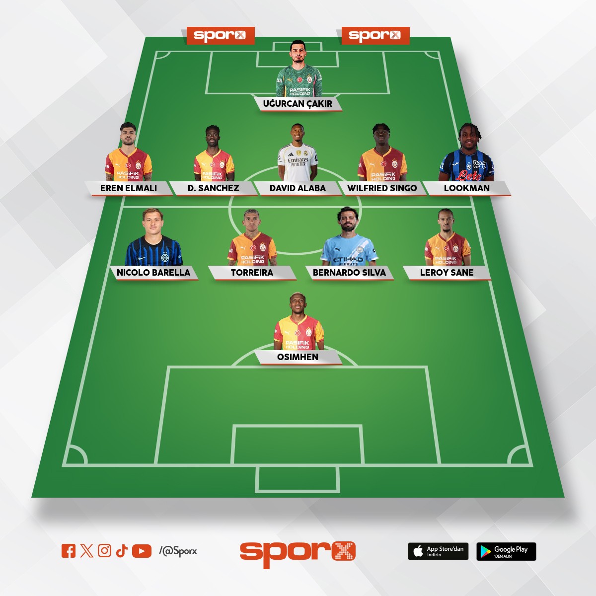 TRANSFERL� GALATASARAY