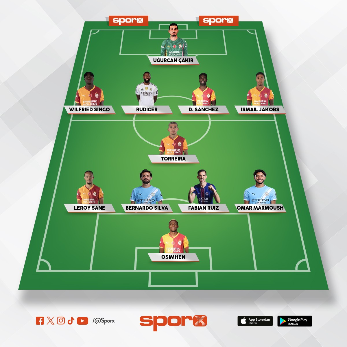 marmoush kiral�k , fabian paraya k�ymak laz�m ,rudiger d���k bir fiyala almam�z laz�m yaz�n bernardo