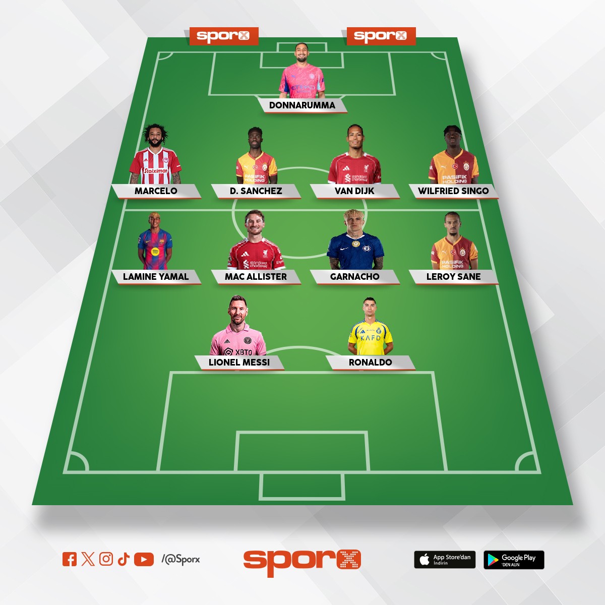 Hayalimdeki galatasaray kadrosu 💛❤💛❤💛❤💛❤