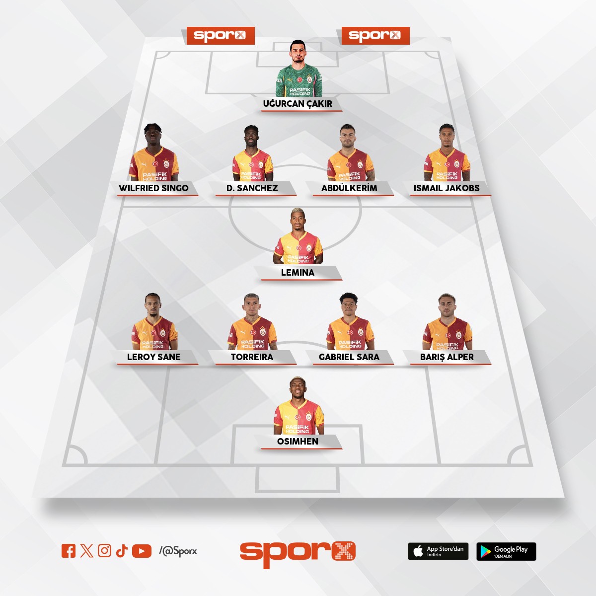 �ok acil okan hoca buna d�nmeli