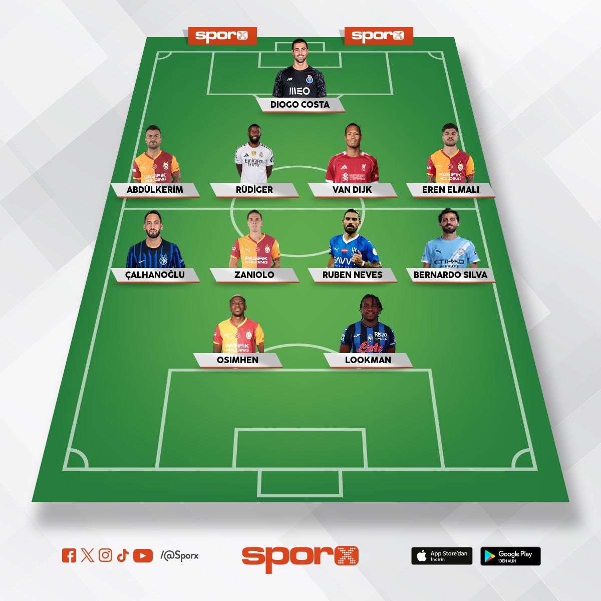 Galatasaray �ampiyonlar ligi yeni kadrosu bu Mehmet Akif kehrizli 