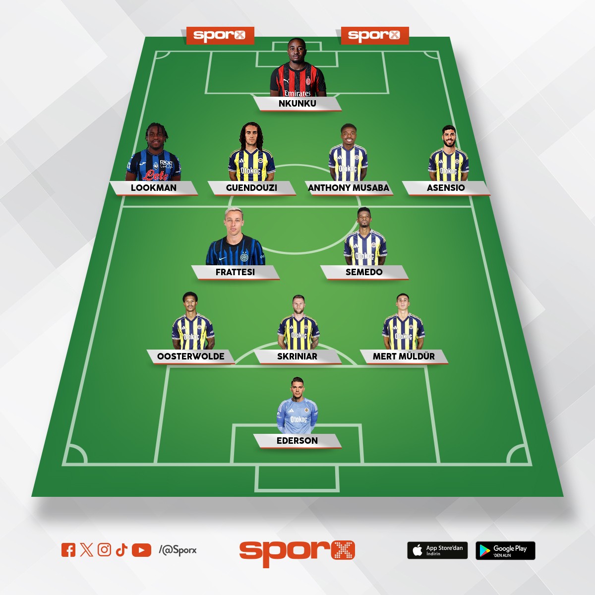 fenerbah�e transfer