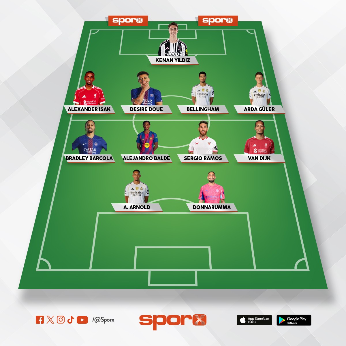 Yusuf g�� Galatasaray