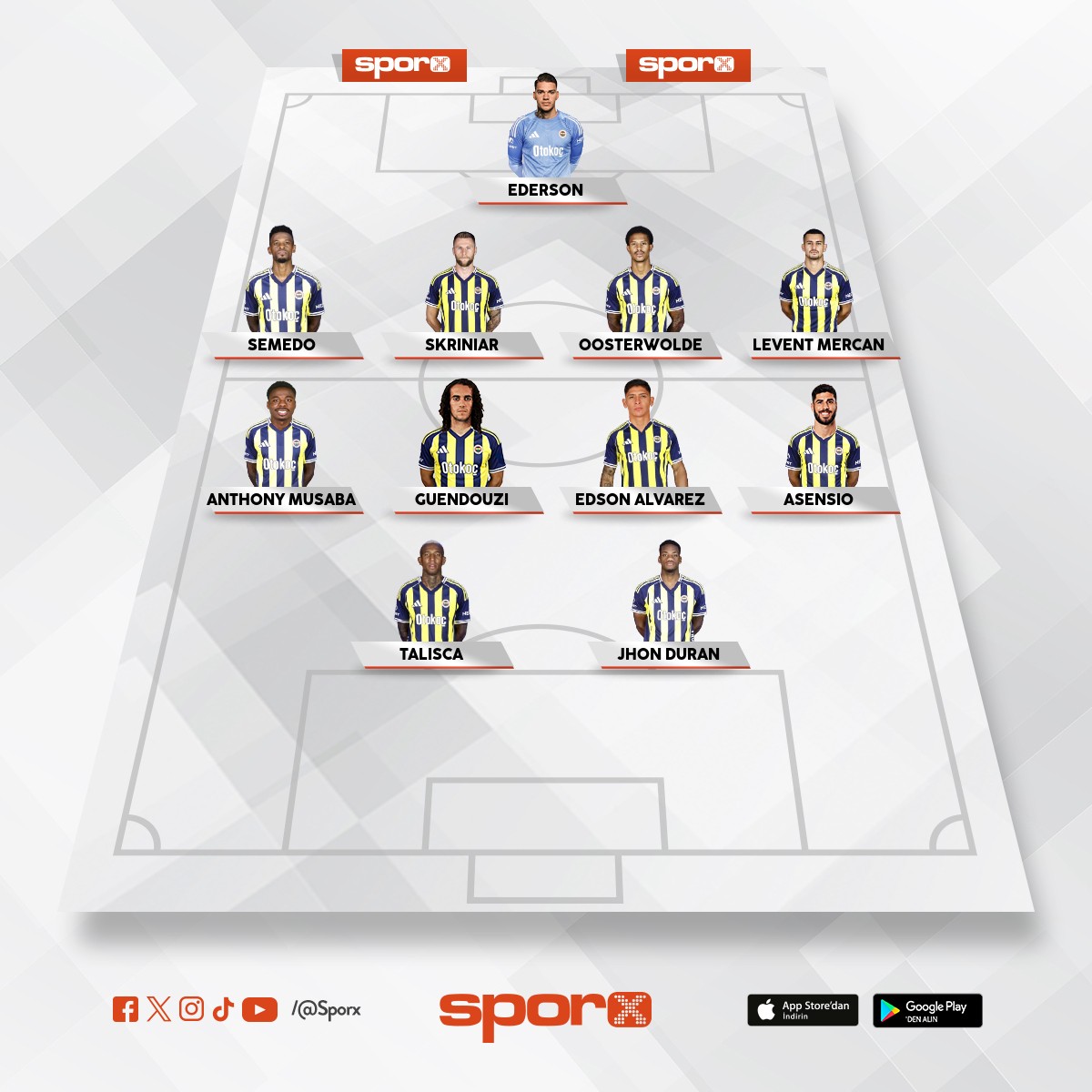 FENERBAH�E GALATASARAY KADROSU