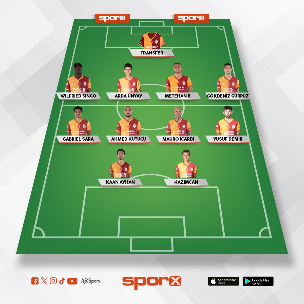 Hemen g�nder gitsin �iftlik 