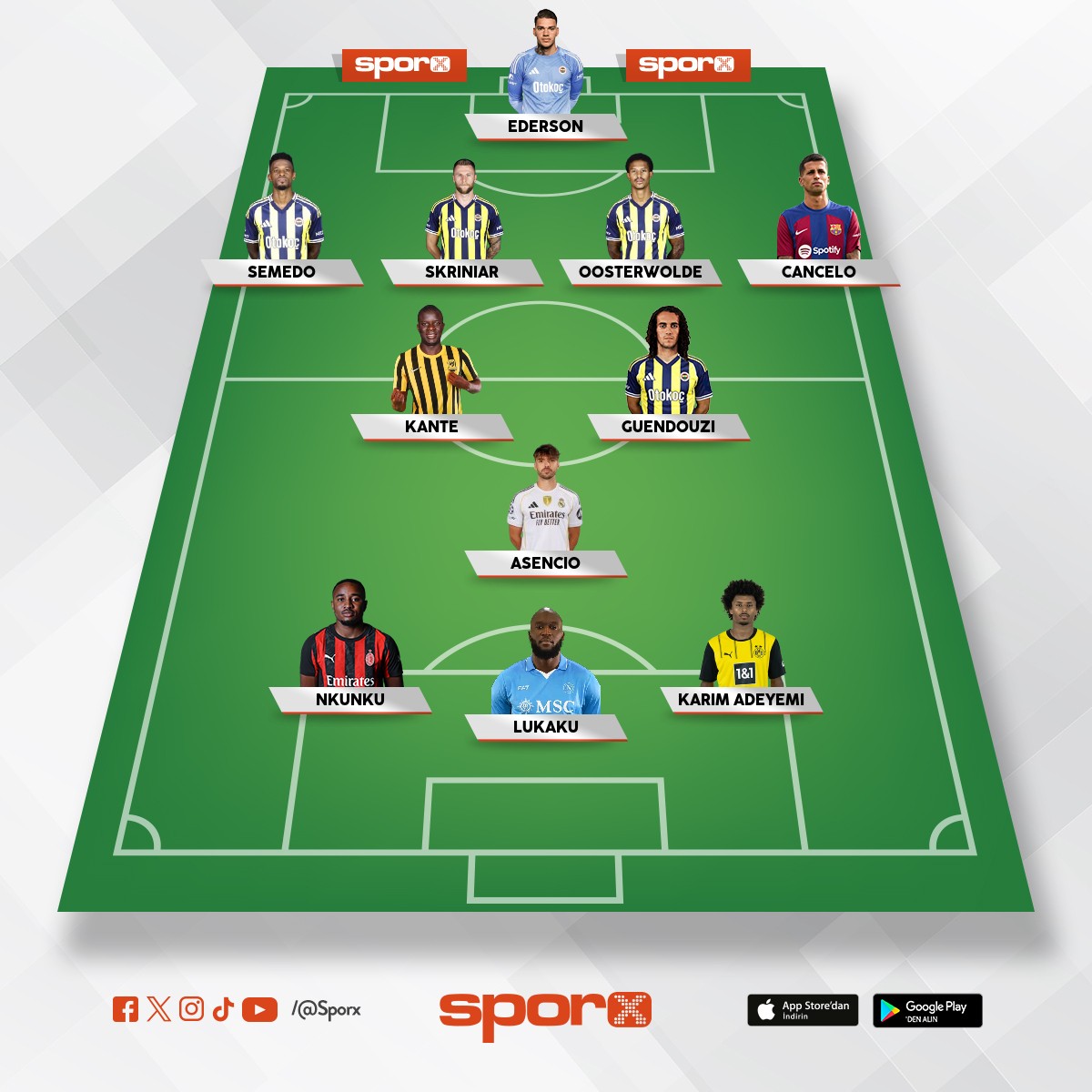 lukaku olmayadabilir