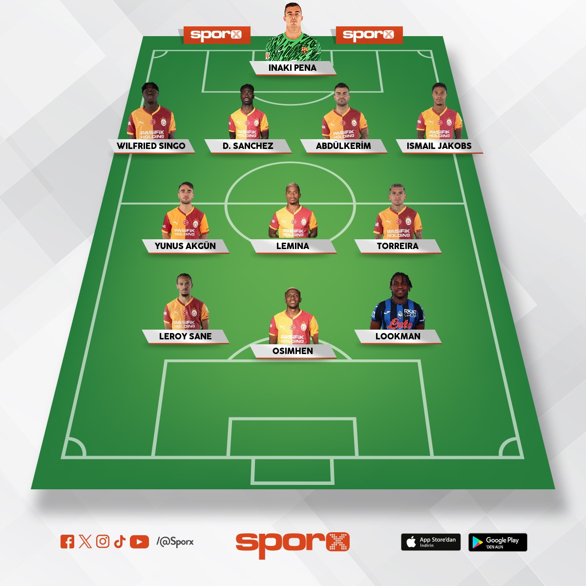 Kale sol kanat orta saha ve 2 tane iyi yedek