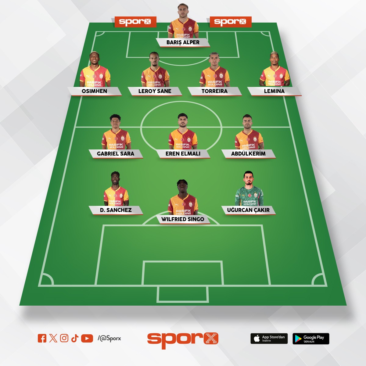 GALATASARAY  Fatih terim