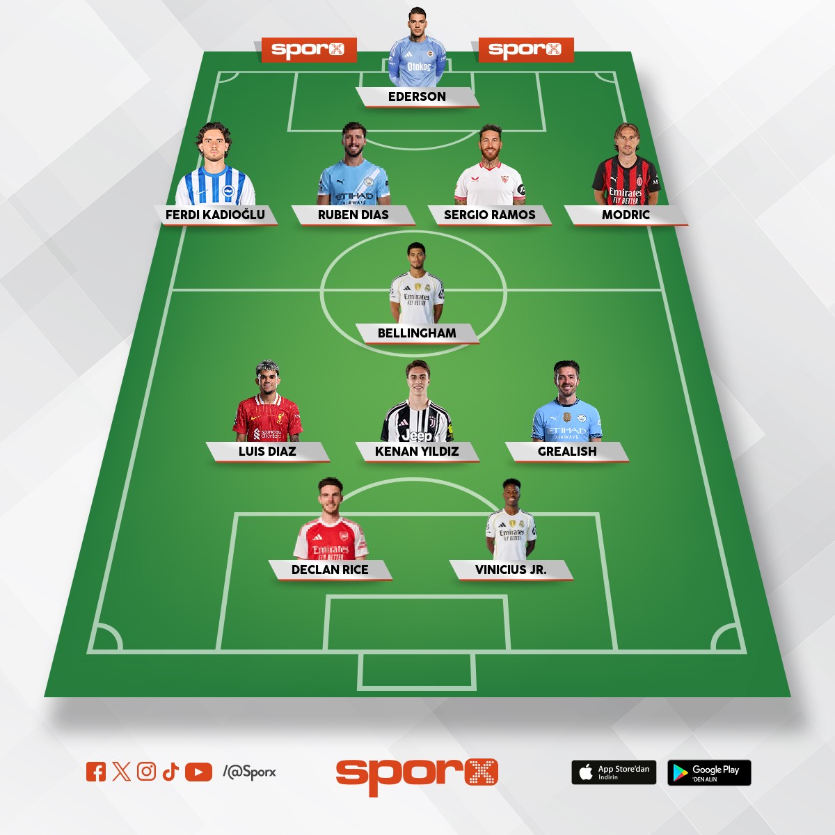 �yk� Dilara Ko� 