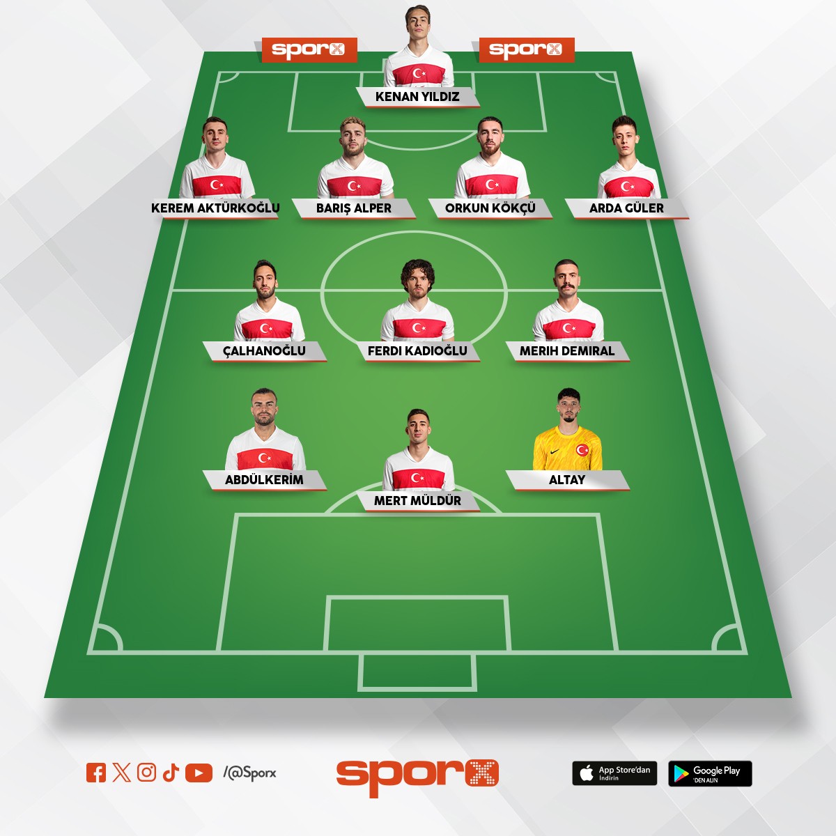 hocam bu taktik Le ��k�n Fransa'dan tut ispanyay� bile rahat yenersiniz