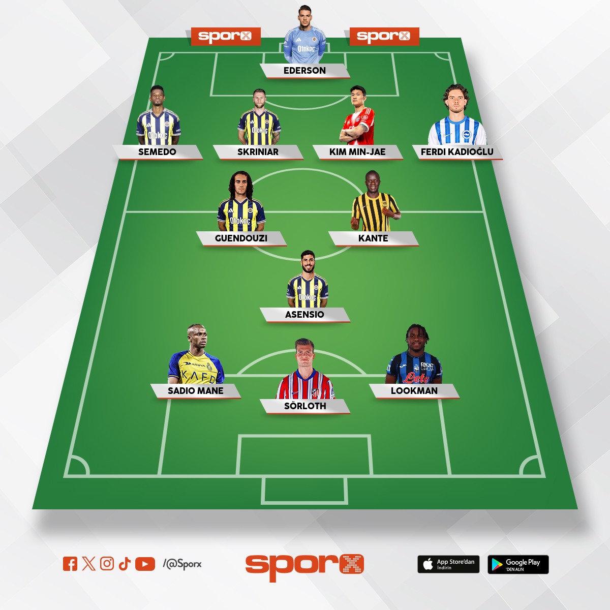 Avrupa s�perlig rahat al�r 