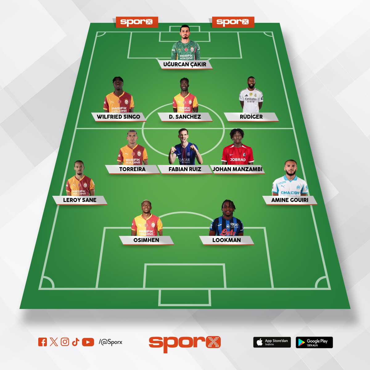 Bu kadro final oynar 