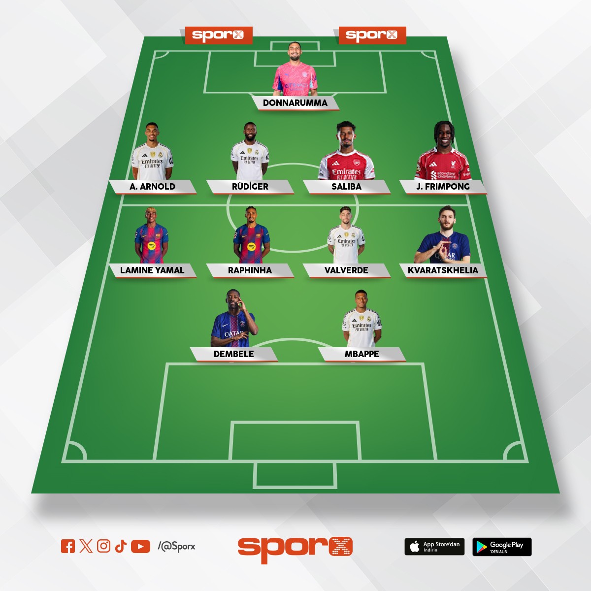 y�k�p ge�enler