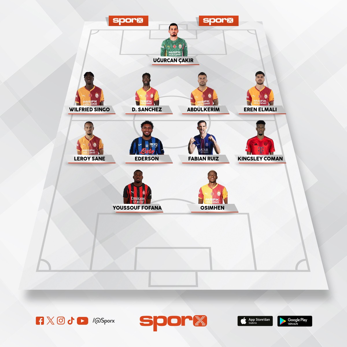 Bu kadroyla d�nyan�n en iyi tak�mlar�n� yener Efe Gen�