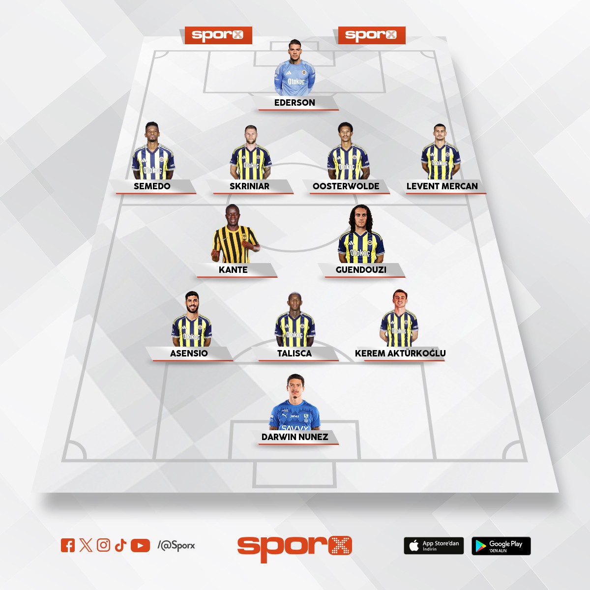 �ampiyonluk getirir mi ?