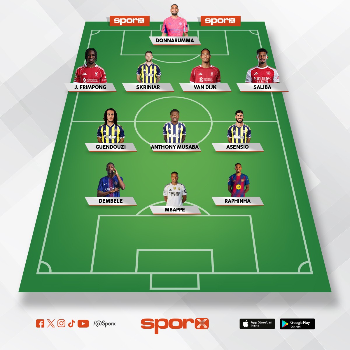 Fenerbah�e 2027 kadrosu 