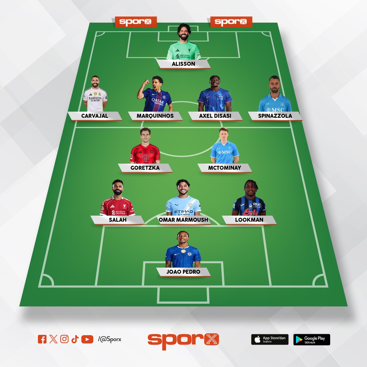 Fenerbah�e 2 sezondur olan toplam s�ylentiler 