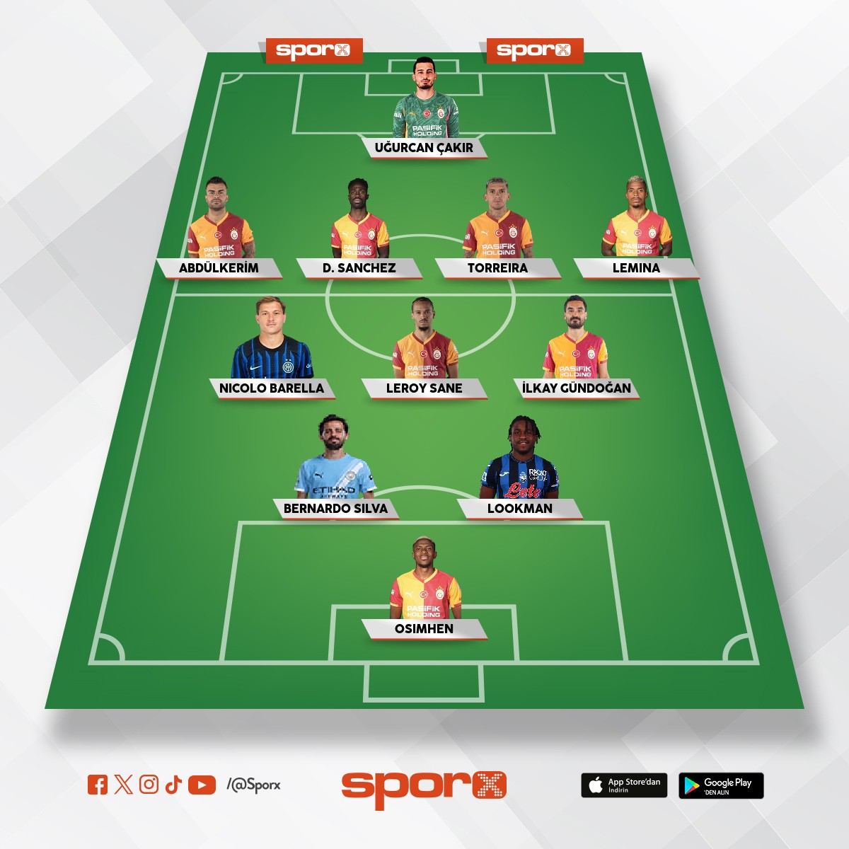 transferli galatasaray