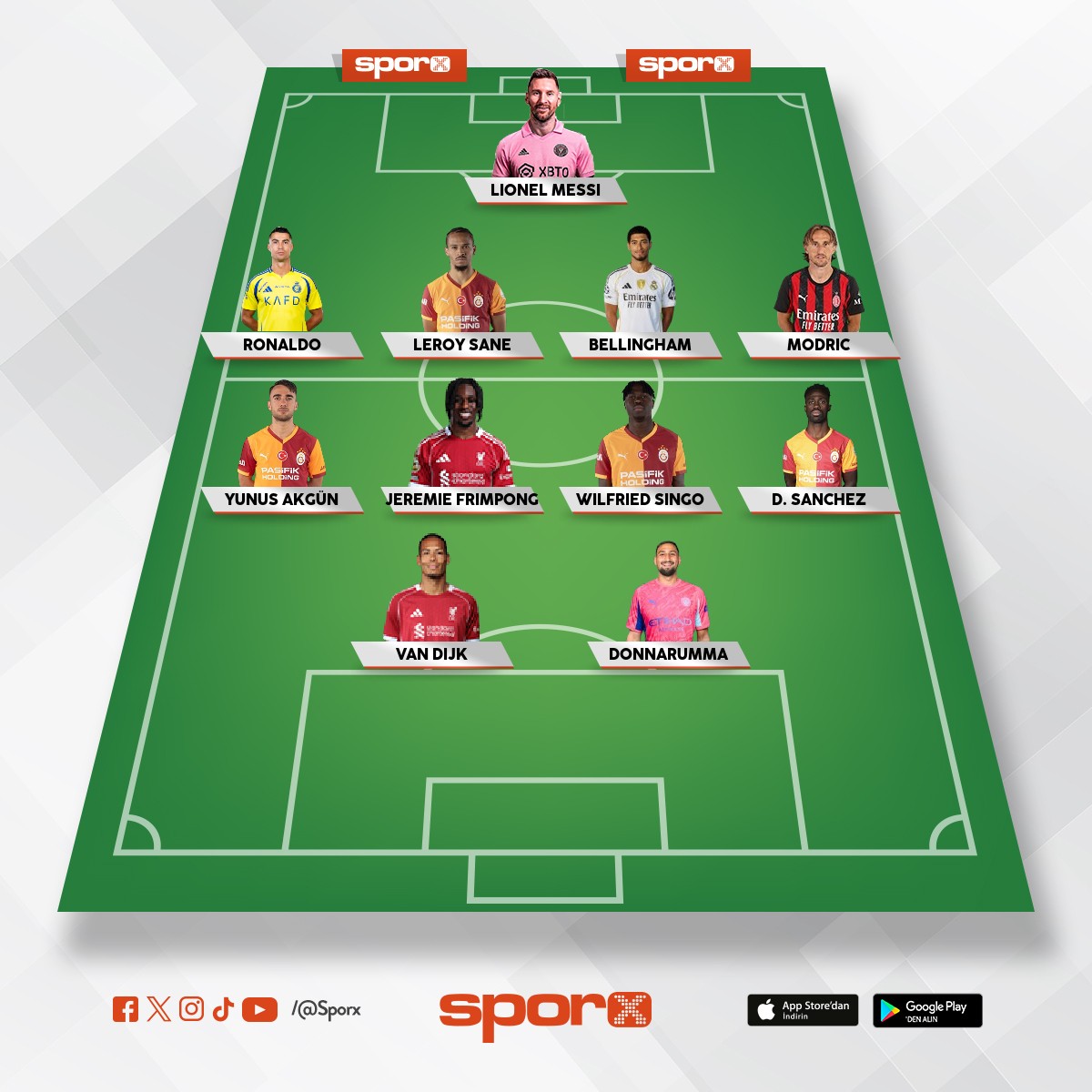 D�nyan�nen iyi �lk 11i