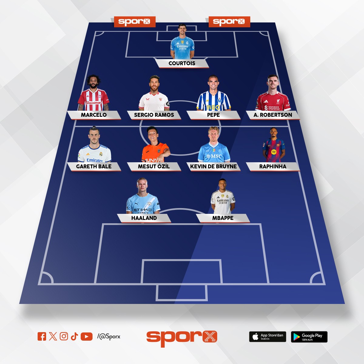 kendi Real Madridimi yarat�m