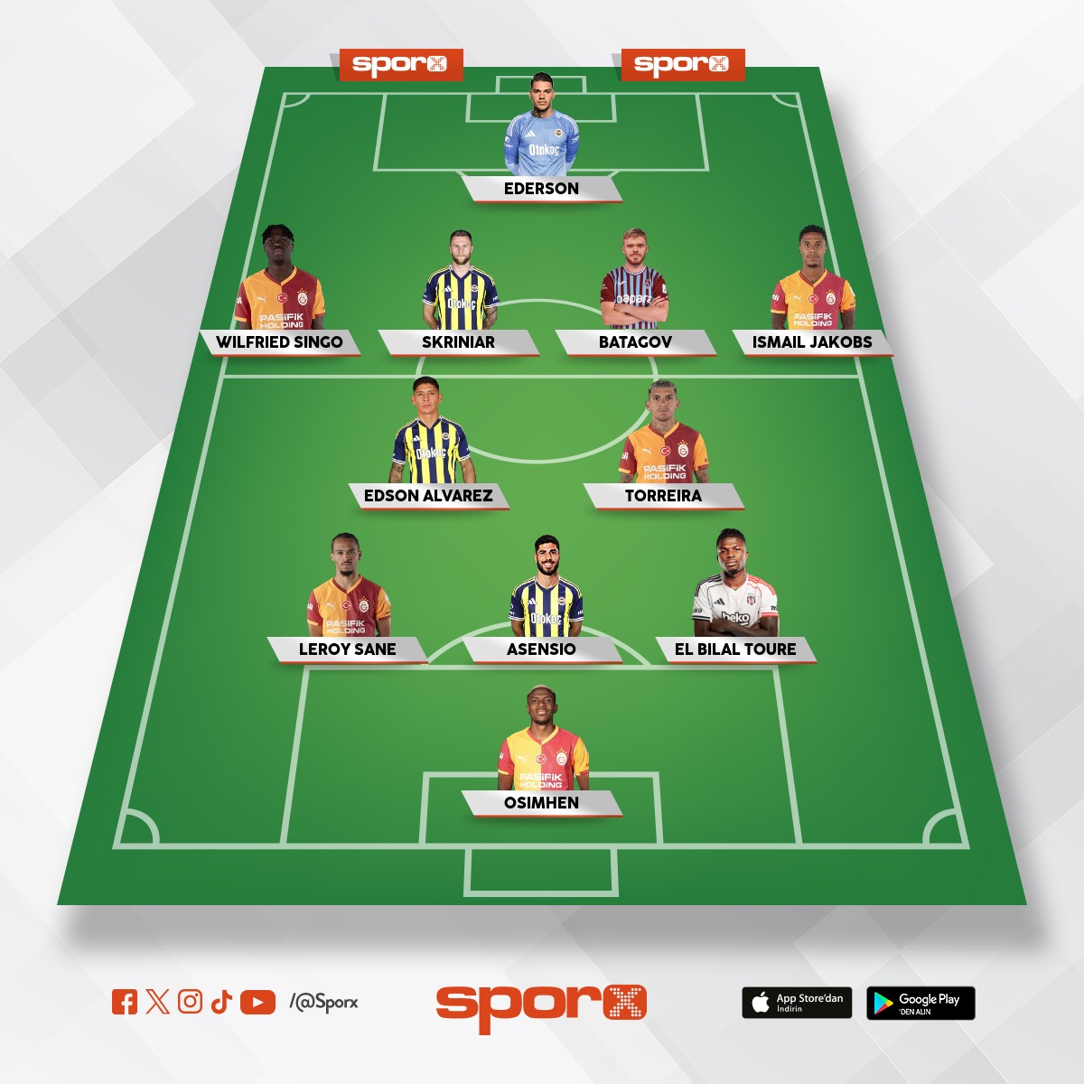 Ligin en iyi kadrosu