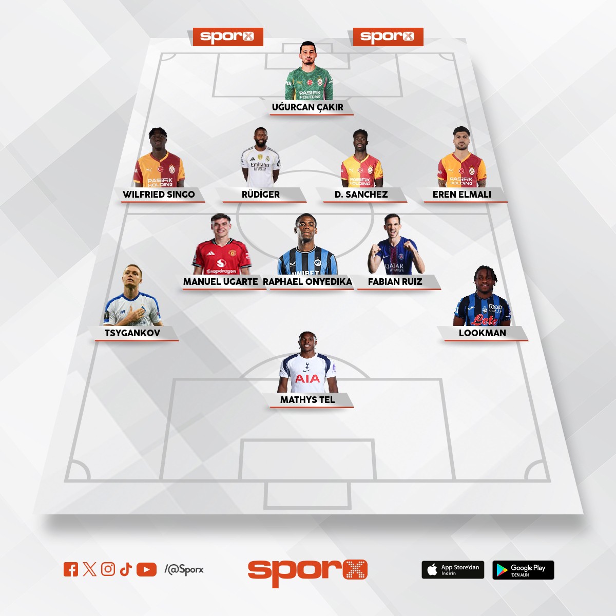 galatasary istedikleri