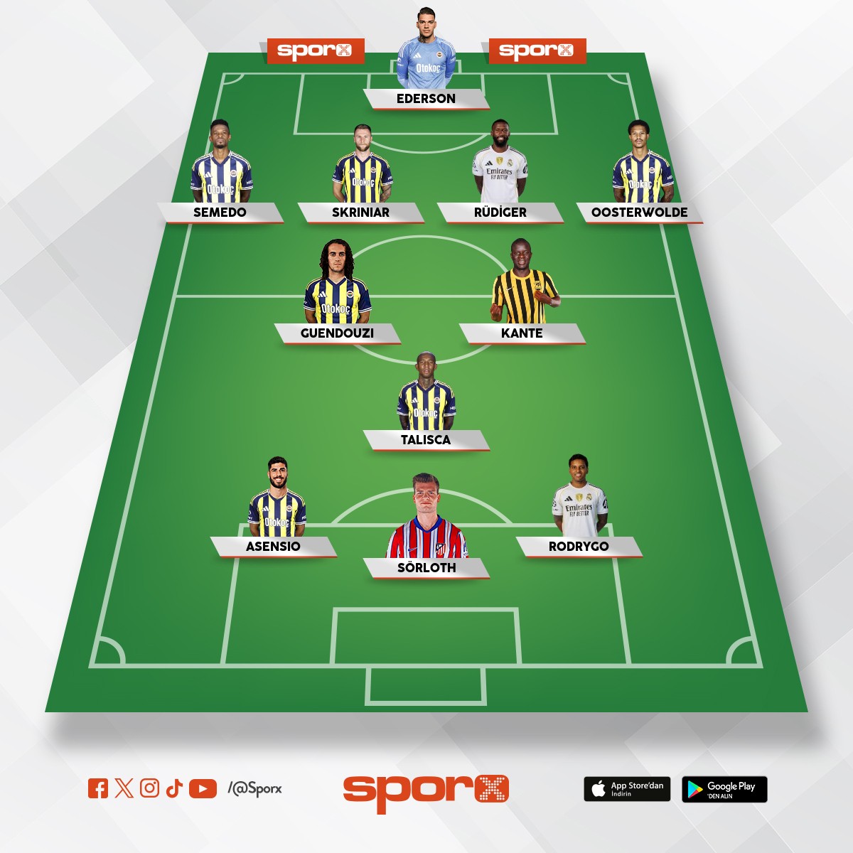 Real Kadro d��� 