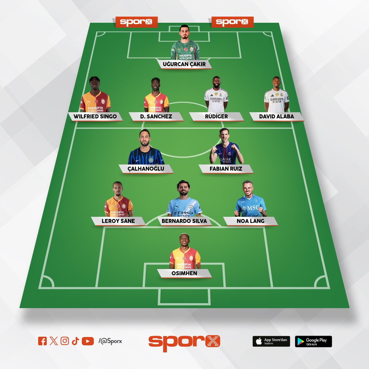 Ucl �lerlemenin kadrosu 