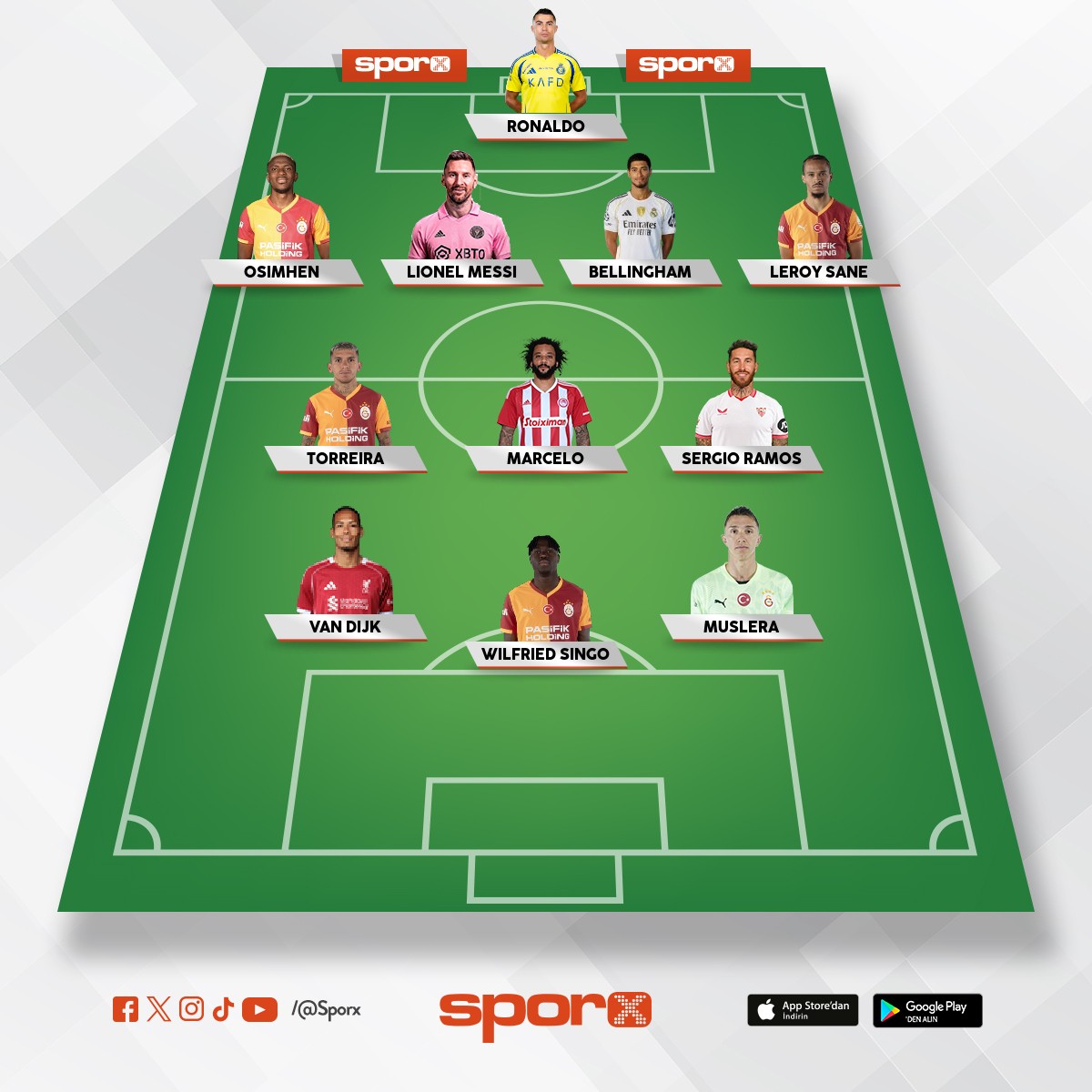 Galatasaray 2031 kadrosu