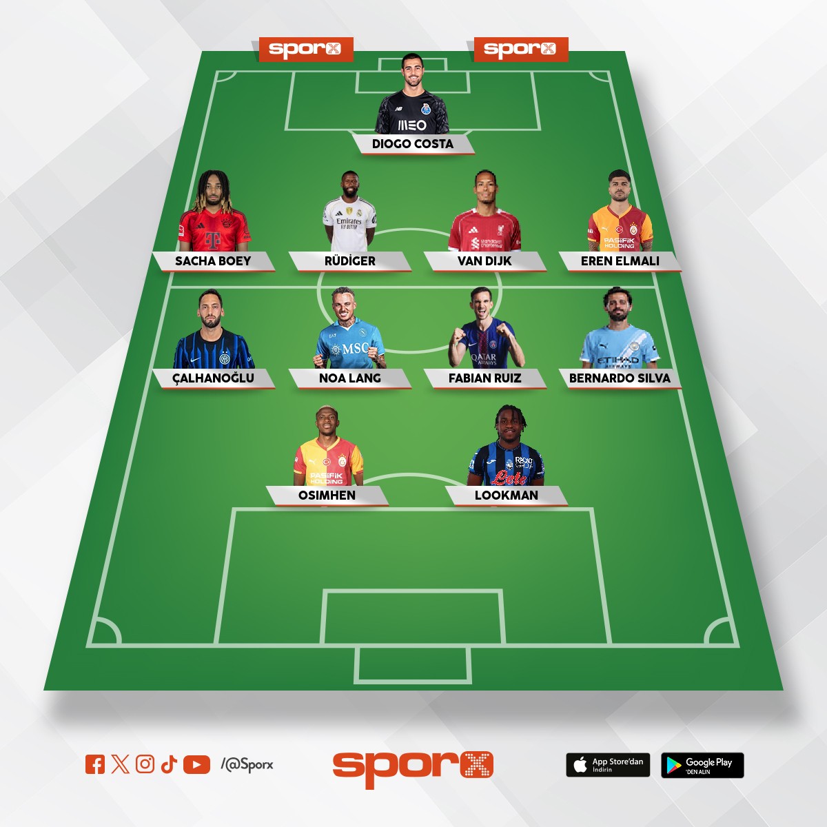 Galatasaray �ampiyonlar ligi yeni kadrosu bu Mehmet Akif kehrizli 