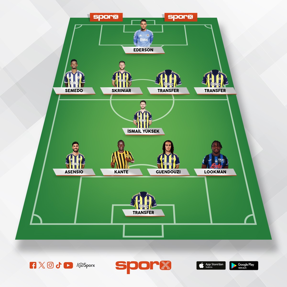 Seneye buralara ust duzey alinsi cl yari final