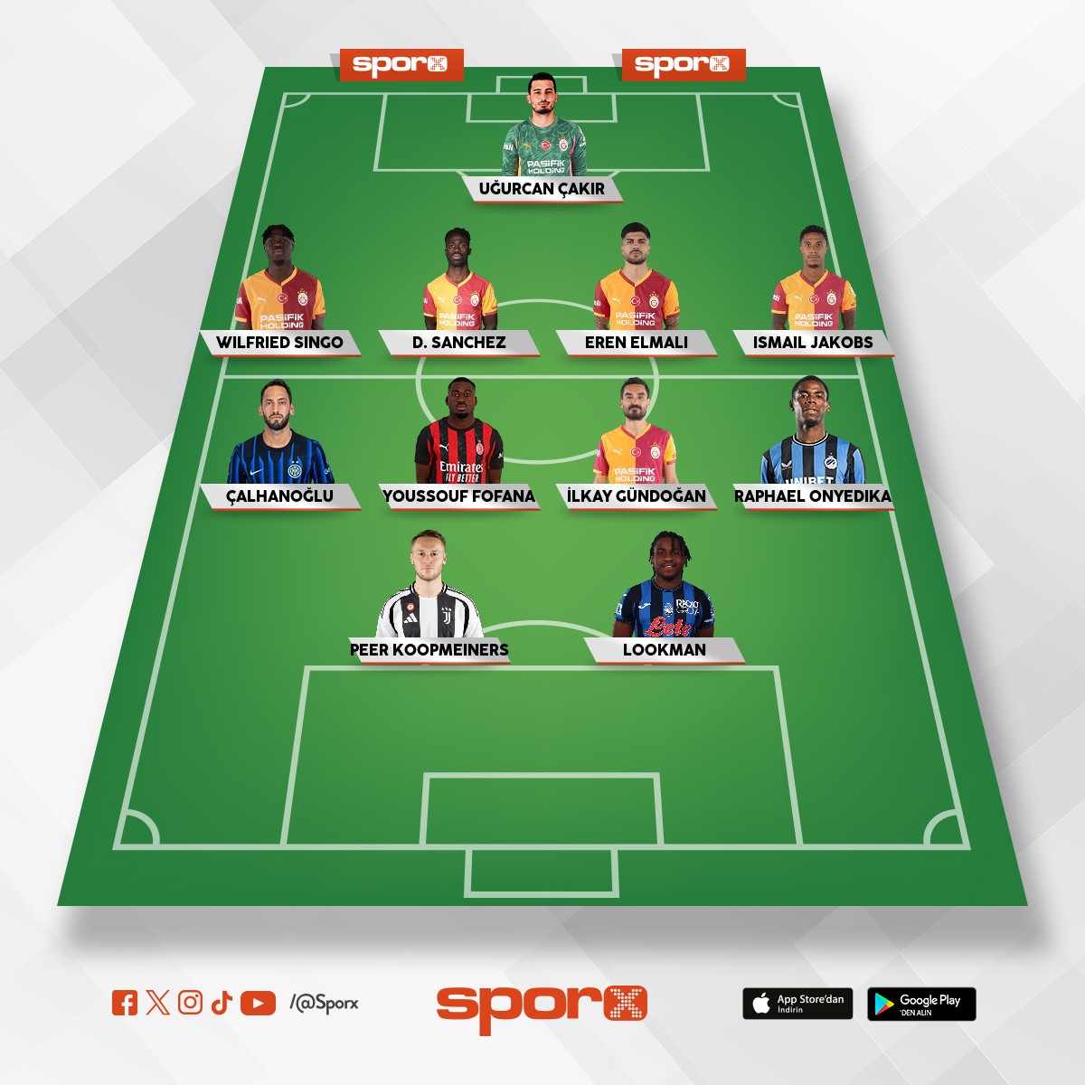 �AMPIYON L�G�  KADROSU 