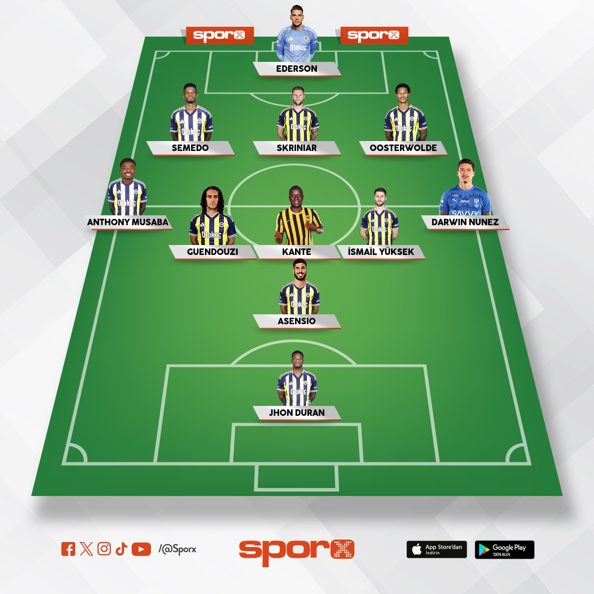 2026 fenerbah�e ahmet