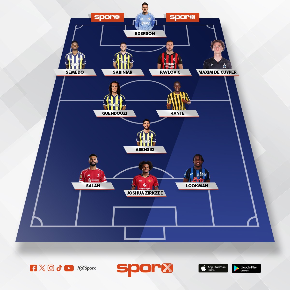 Servet ANDI� BA�KANLI�INDA FB