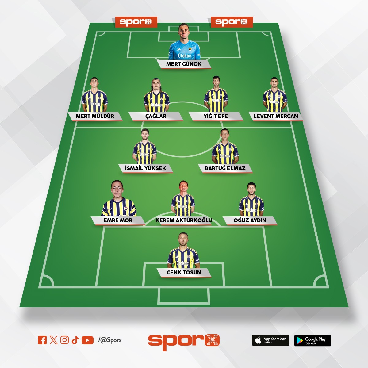 �ampiyon transfere gerek yok