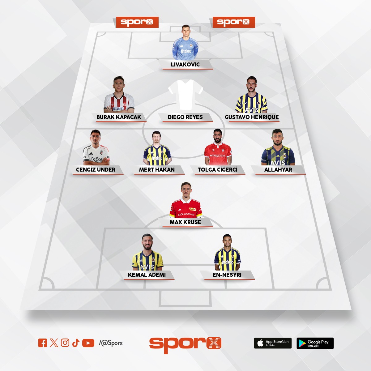 AL� KO� ALL STAR 2