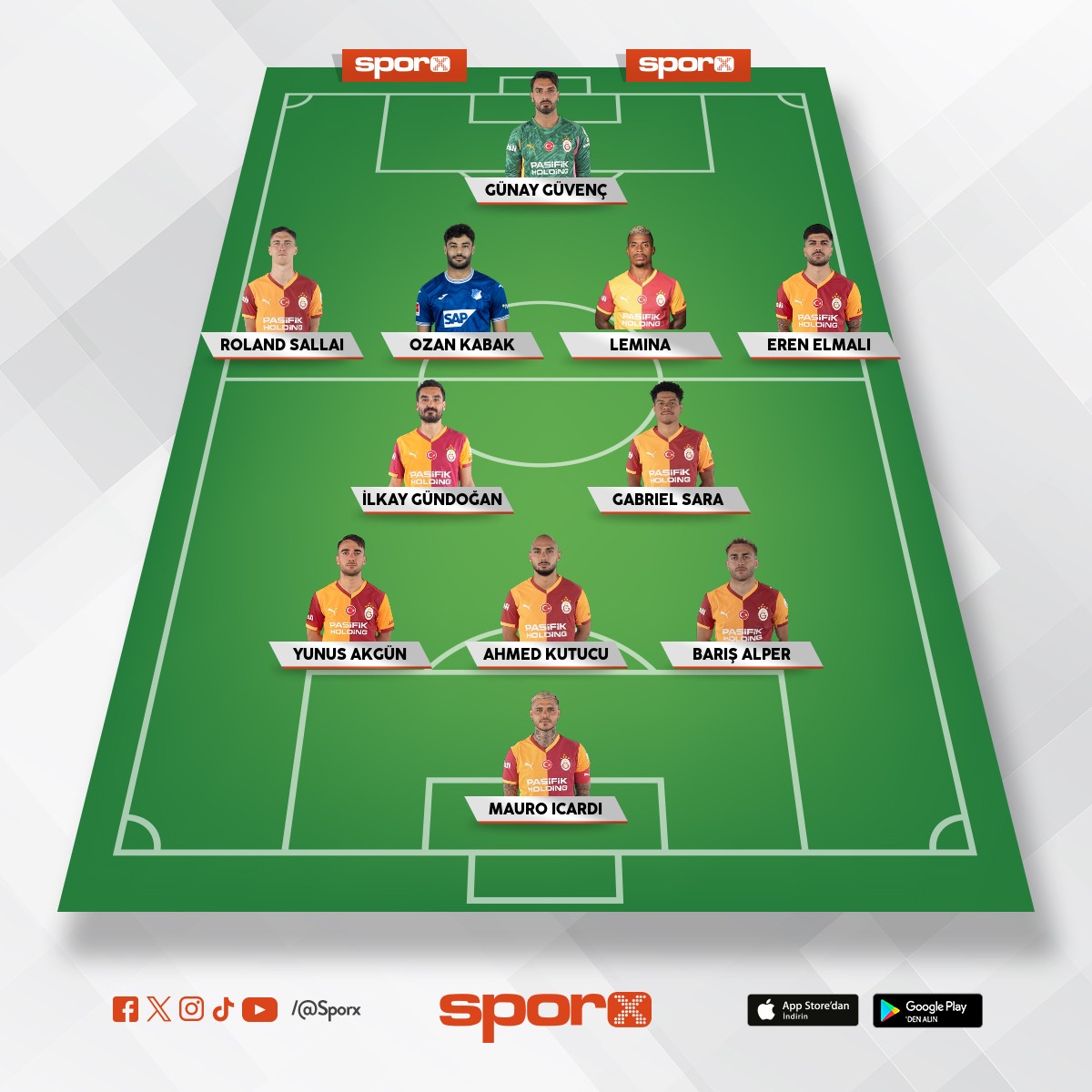 �ampiyonlar Ligi Yedekler