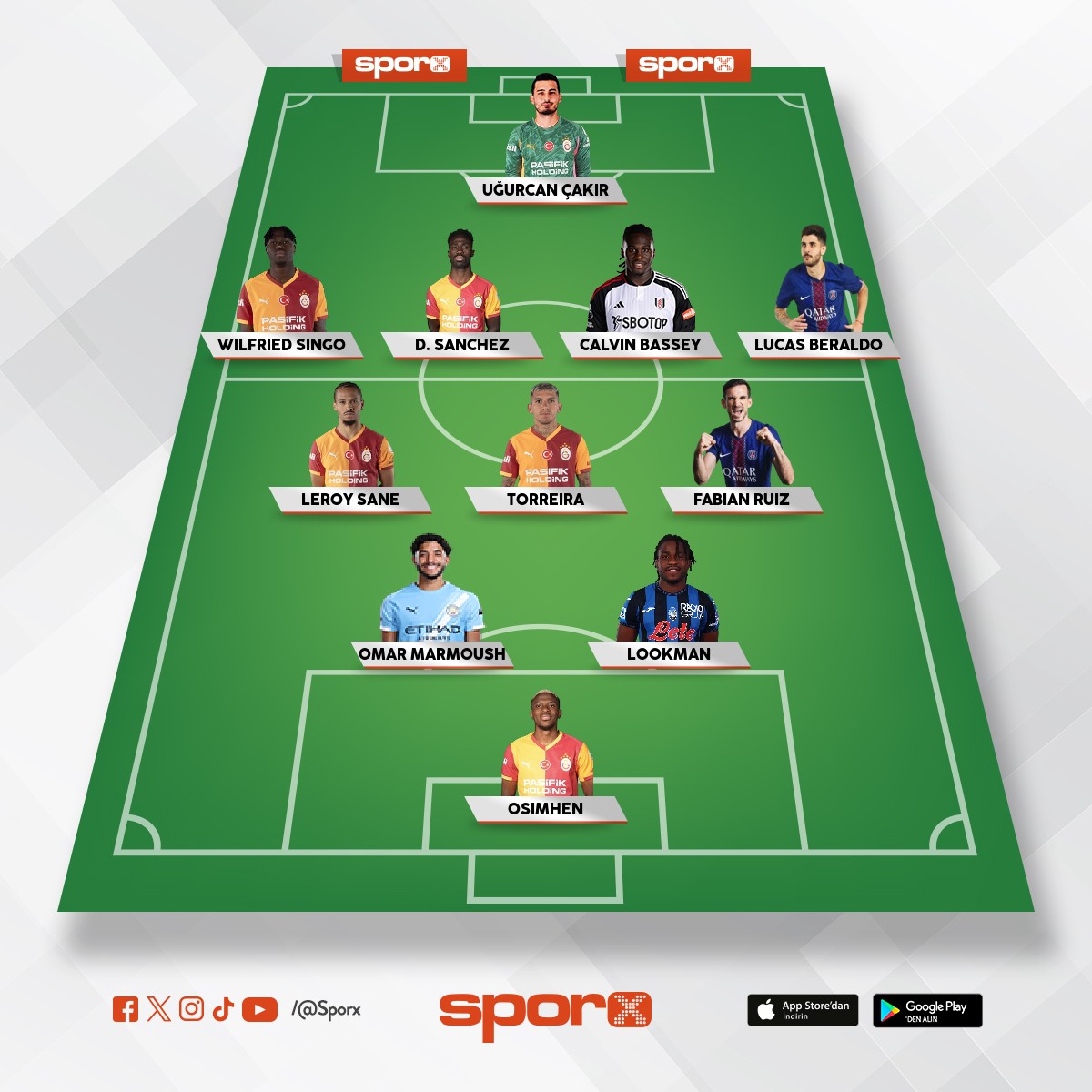 olacak gibi g�r�n�yor hadi hay�rl�s� bakal�m bu kadro 4-3-2-1 olur bu olur 4-2-3-1 bu olur 4-4-2 bu 