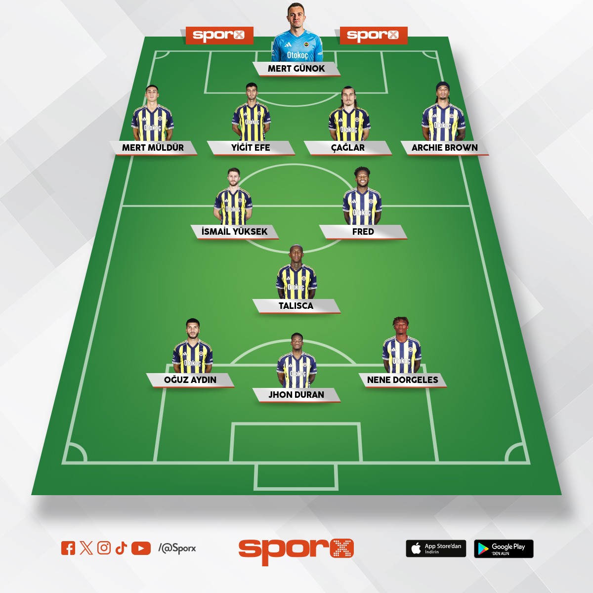 DEVRE ARASI ���N HAYAL�MDEK� TAKIM 2