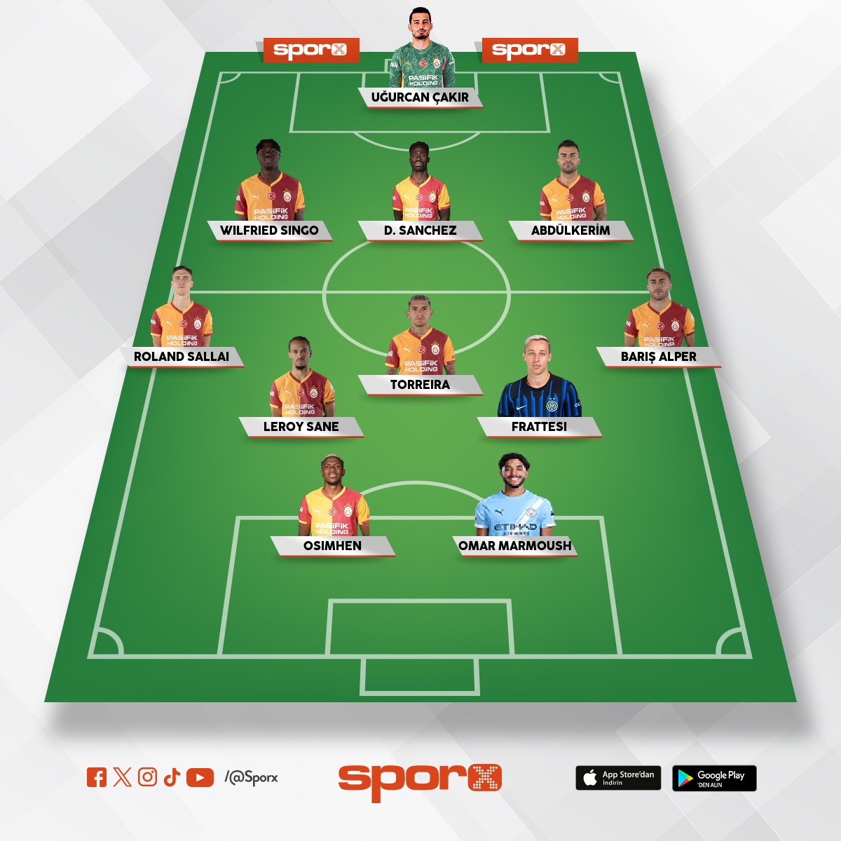 MANYAK B�RSEY GEL�YOR