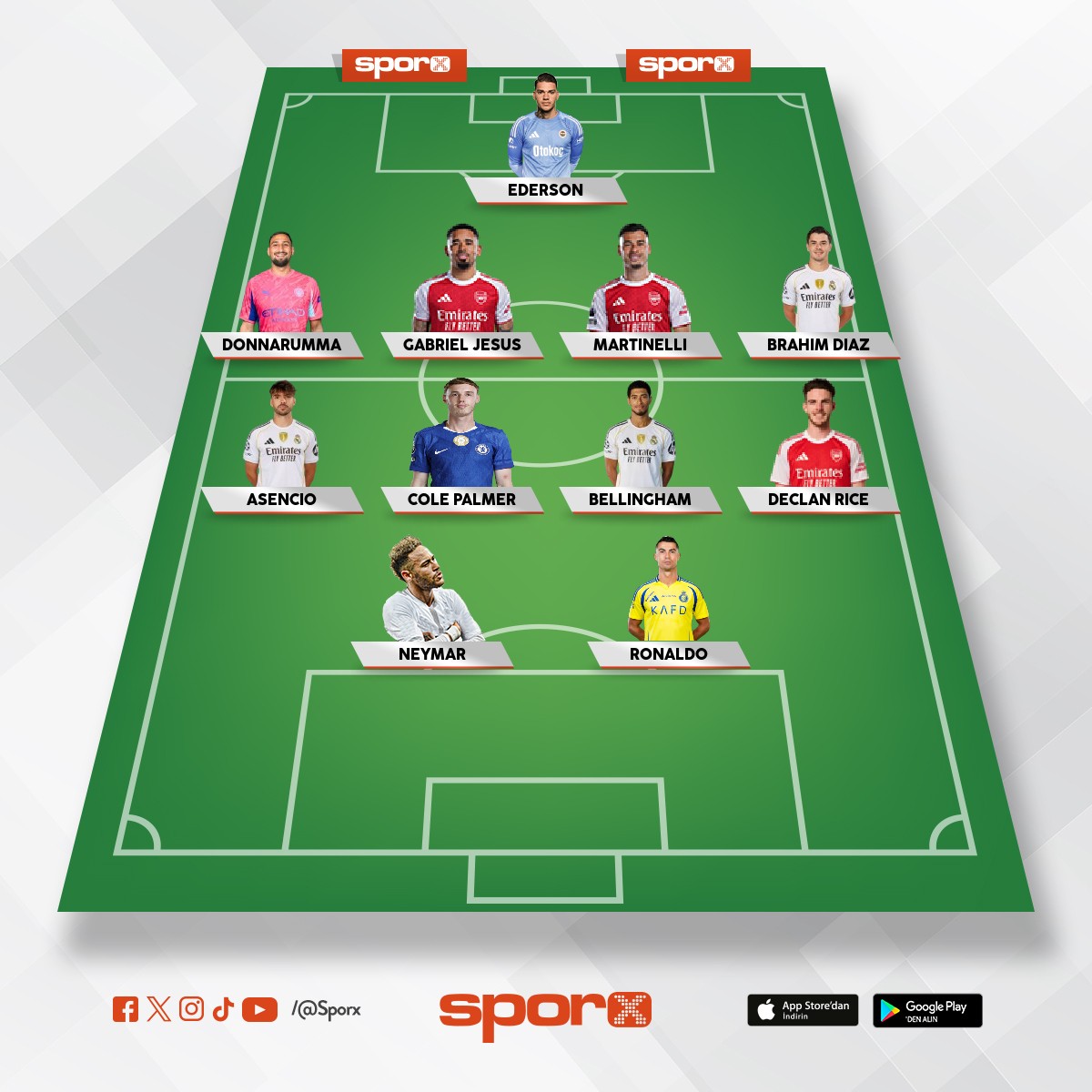 feyzullah yakupo�lu