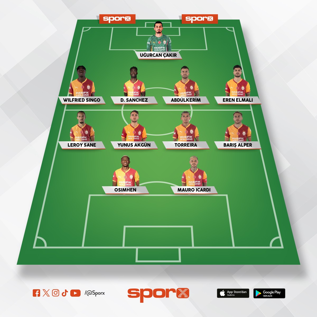 A�layan tak�m Gs